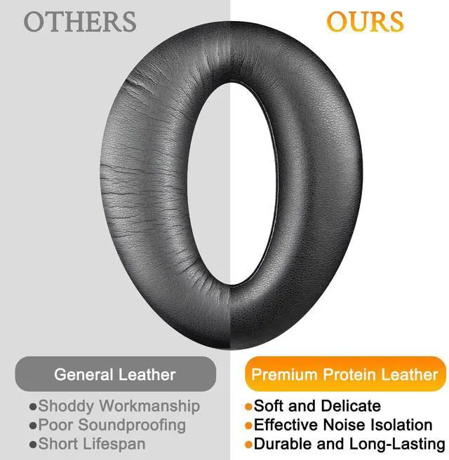 Alt view image 5 of 7 - Earpads for Lightspeed Zulu, Zulu2, Zulu3, Zulu PFX, Sierra, Delta Zulu Aviation Headsets, Softer Protein Leather, Noise Isolation Foam - Black
