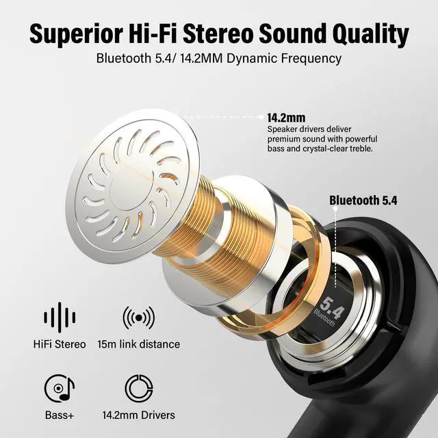 Alt view image 4 of 7 - Wireless Earbuds, Bluetooth 5.4 Headphones 48H Playtime Ear Buds, Bluetooth Earbuds Stereo with LED Display, Clear Call, IPX7 Waterproof in Ear Earphones with ENC Mic for Phones/Sports/Laptop, Black