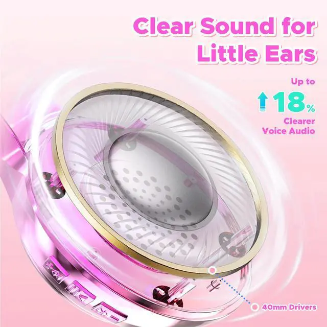 Alt view image 5 of 7 - Kids Bluetooth Headphones, 74/85dB Volume Limited, 65H Playtime, Built-in Mic, Fast Charging, Foldable Toddler Wireless Over-Ear with AUX Cord, for iPad/Tablet/Airplane,Boys Girls