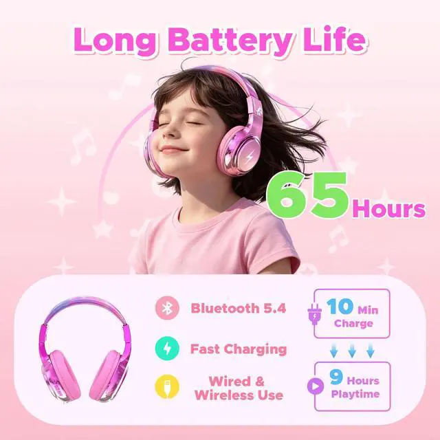 Alt view image 6 of 7 - Kids Bluetooth Headphones, 74/85dB Volume Limited, 65H Playtime, Built-in Mic, Fast Charging, Foldable Toddler Wireless Over-Ear with AUX Cord, for iPad/Tablet/Airplane,Boys Girls