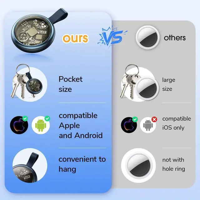 Alt view image 4 of 7 - Air Tracker Tags-4 Pack for iOS and Android Bluetooth Tracker Smart Tags Compatible with Apple Find My (iOS) & Google's Find Hub Item Locator for Keys, Luggage, Wallet, Vehicles