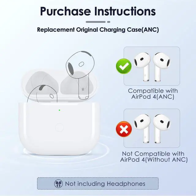 Alt view image 2 of 7 - Replacement Charge Case for Airpod 4 Charging Case(ANC) | USB-C Charging,whit Bluetooth Pairing Sync Button,Not Compatible with AirPods 4 Standard Model,Not including Headphones