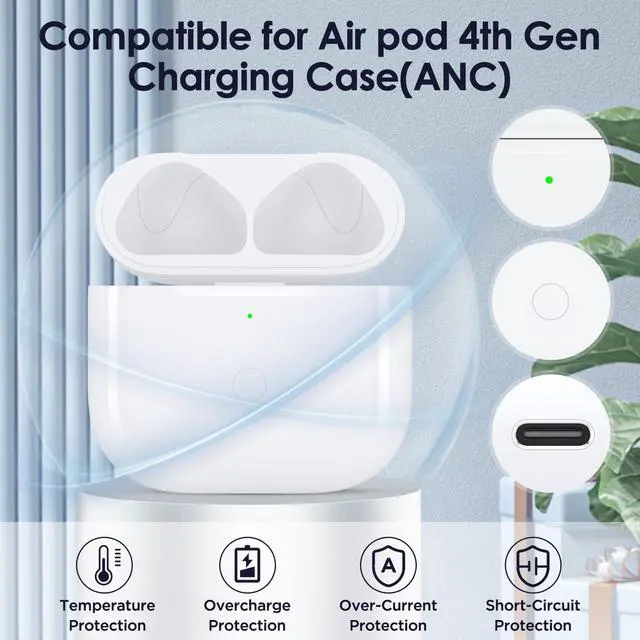 Alt view image 4 of 7 - Replacement Charge Case for Airpod 4 Charging Case(ANC) | USB-C Charging,whit Bluetooth Pairing Sync Button,Not Compatible with AirPods 4 Standard Model,Not including Headphones