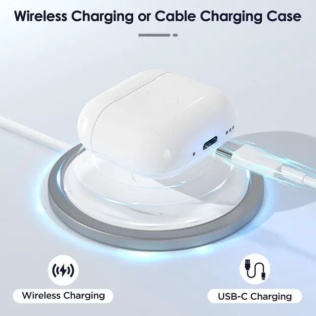 Alt view image 3 of 7 - Replacement Charge Case for Airpod 4 Charging Case(ANC) | USB-C Charging,whit Bluetooth Pairing Sync Button,Not Compatible with AirPods 4 Standard Model,Not including Headphones