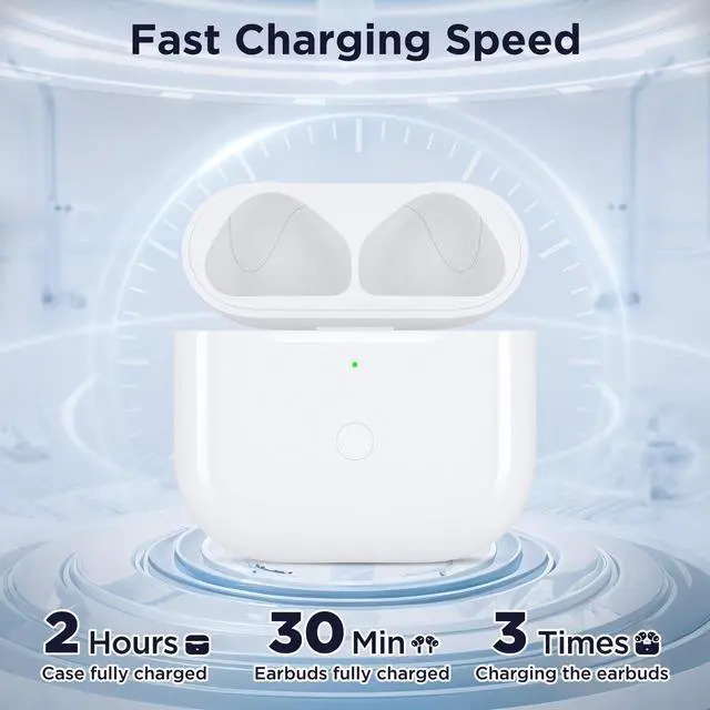 Alt view image 5 of 7 - Replacement Charge Case for Airpod 4 Charging Case(ANC) | USB-C Charging,whit Bluetooth Pairing Sync Button,Not Compatible with AirPods 4 Standard Model,Not including Headphones