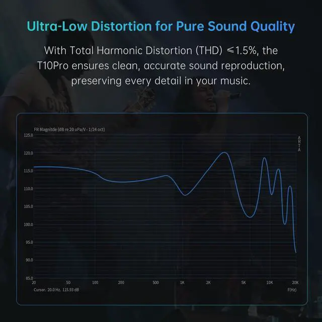 Alt view image 3 of 7 - T10 Pro in-Ear Monitor, Dual Magnetic Circuit 14.2mm Planner Driver HiFi IEM Earphones, Wired Gaming Earbud with Full Metal Housing, Detachable OFC Cable for Singer Musician Audiophile(Silver)
