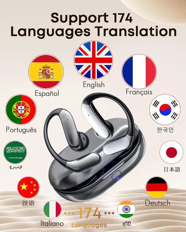 Alt view image 7 of 7 - Open Ear Earbuds Bluetooth 6.1, Ear Buds Wireless Bluetooth Earbuds AI Real Time Translation Earbuds 90H Playtime Open Ear Headphones with Noise Cancelling Mic Wireless Earbuds for Travel, Business