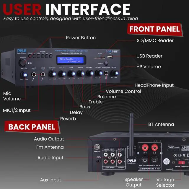 Alt view image 2 of 7 - Wireless BT Stereo Amplifier - Multi Channel, 200 Watt Power, Home Audio Receiver System with FM Radio, BT, USB SD, AUX, RCA, Mic-in, BT and FM Antenna