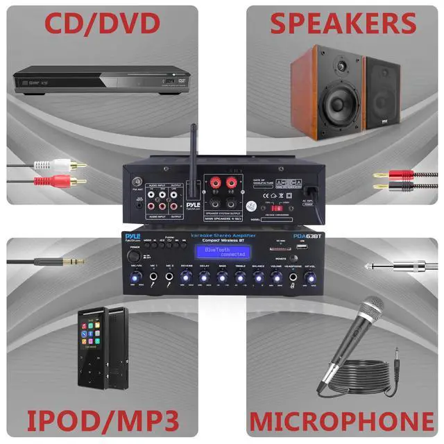 Alt view image 3 of 7 - Wireless BT Stereo Amplifier - Multi Channel, 200 Watt Power, Home Audio Receiver System with FM Radio, BT, USB SD, AUX, RCA, Mic-in, BT and FM Antenna