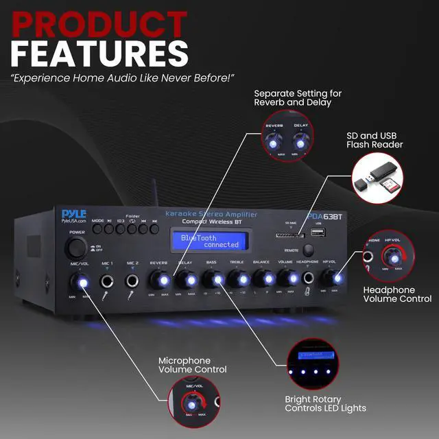 Alt view image 6 of 7 - Wireless BT Stereo Amplifier - Multi Channel, 200 Watt Power, Home Audio Receiver System with FM Radio, BT, USB SD, AUX, RCA, Mic-in, BT and FM Antenna
