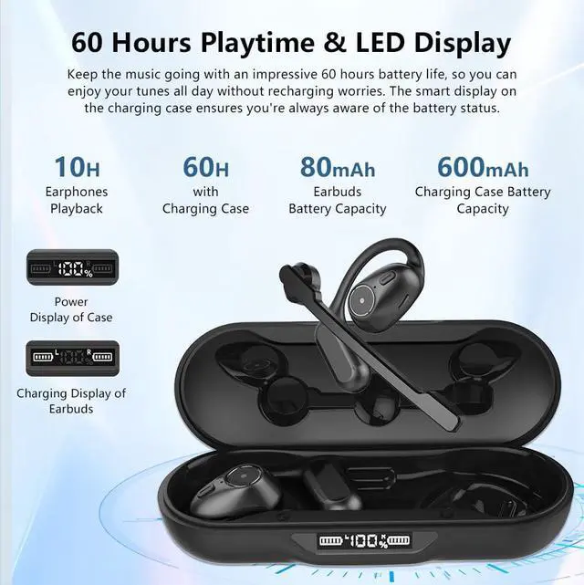 Alt view image 5 of 7 - Open Ear Headphones, Bluetooth 5.4 Headset w/Detachable Microphone | Multipoint Wireless Earbuds with DSP Noise Canceling Mic for Office Home Work Meeting Driving Travel, 60 Hours Charging Case