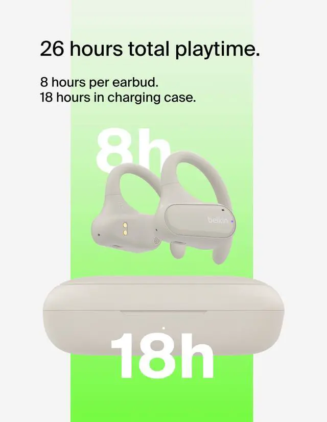 Alt view image 4 of 7 - SoundForm ClearFit Open-Ear Earbuds, IPX5, 26H Battery Life | Wireless sport earphones, environmental noise cancelling, Bluetooth multipoint, hiking, biking, running, gym