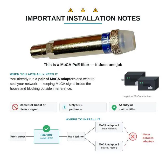 Alt view image 2 of 2 - MoCA Filter with Weather Seal Coaxial Point of Entry (PoE) Filter for Secure MoCA Network and Signal Isolation Waterproof Outdoor Compatible Supports MoCA 2.5, Cable TV & Internet