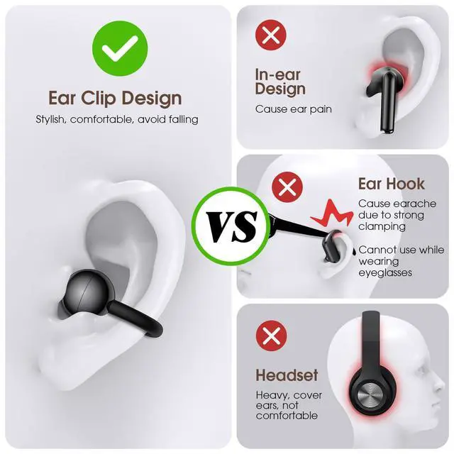 Alt view image 2 of 7 - M97 Clip On Earbuds Wireless Bluetooth 6.0, Open Ear Headphones with 50H Battery 10-Min Quick Charge, Featherlight C-Shaped Hook, Secure Fit for Running/Gym, IPX5 Waterproof, Deep Bass(black)