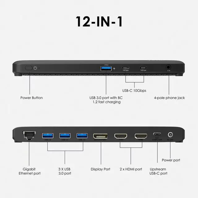 Alt view image 5 of 7 - Laptop Docking Station, 12-in-1 USB-C Docking Station, Triple Display with 2xHDMI and 1xDP, 10 Gbps USB-C and 5 Gbps USB-A Data, Ethernet, Audio, 100W Charging for Dell, HP, Lenovo and More
