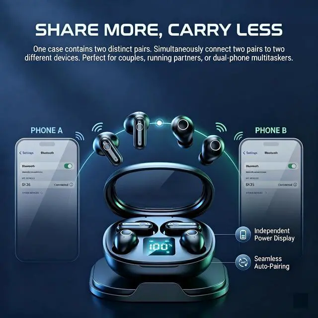 Alt view image 6 of 7 - Wireless Earbuds, 2 in 1 Case(Mini Sleep Earbuds & Semi-In-Ear Headphones), Bluetooth Earphones with LED Power Display,Smallest Invisible Earbuds for Small Ears Canals Side Sleepers, Sports, Work