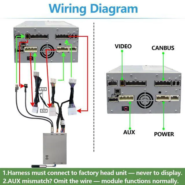 Alt view image 7 of 7 - Wireless CarPlay & Android Auto Retrofit Kit for Infiniti G35 G37 FX35 FX37 FX50 EX35 EX37 QX70 Q40, Check Car Setting Menu Icon Before Buying (See 2 Steps Guide)