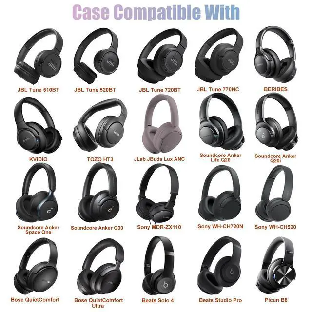 Alt view image 4 of 7 - Headphone Case Compatible with JBL Tune 510BT 720BT 770NC 520BT, Black | Fits JBL/Sony/Soundcore by Anker/BERIBES/KVIDIO Wireless On-Ear Headphones Headset