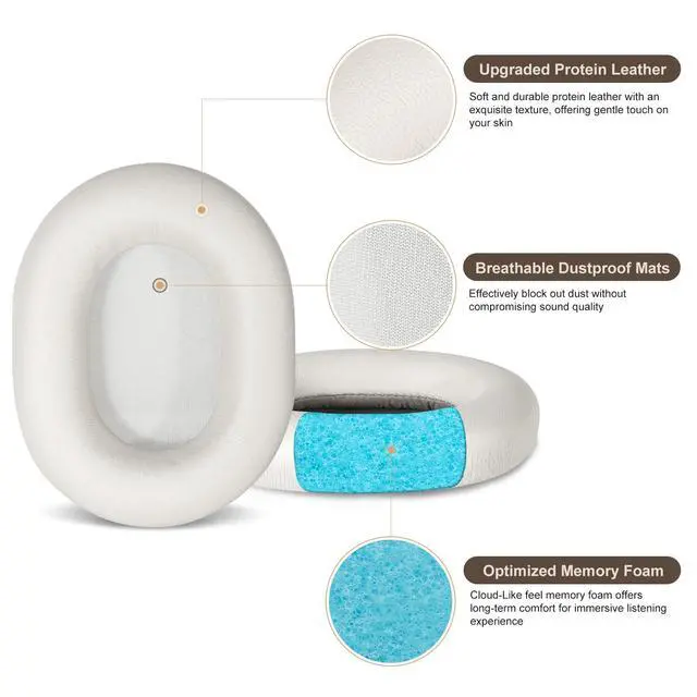 Alt view image 3 of 6 - Replacement Ear Pads Cushions for Sony XM5 Noise Canceling Headphones, Premium WH-1000XM5 Earpads Covers with Soft Protein Leather, Optimized Memory Foam (Silver)