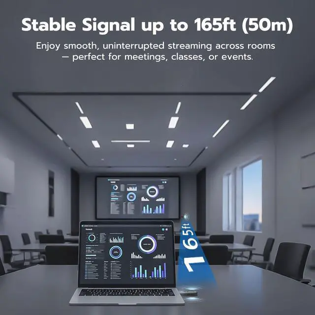 Alt view image 4 of 7 - 2026 Upgraded Wireless HDMI Transmitter and Receiver 165FT/50M, 4K Decode 1080P@60Hz Ultra HD Video Output, Plug&Play 5G+2.4G for Video and Audio to Monitor from PC/Projector/TV Box