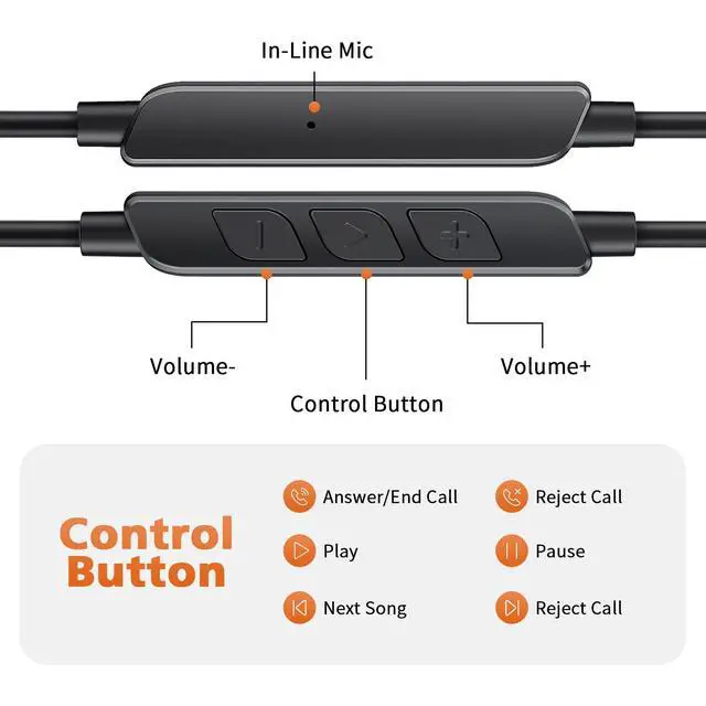 Alt view image 5 of 7 - USB C Earbuds Wired Over Ear Headphone Open Ear Sport Headset Black | Type USB C Headphones Earphones with Mic Volume Control Rotatable Earhook for iPhone 17 16 Pro 15 for Google Pixel 10 Pro 8 7