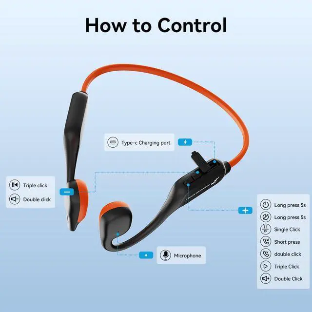Alt view image 6 of 7 - Bone Conduction Headphones, Open Ear Headphones Bluetooth5.4 with Mic, 15H Playtime, IPX6 Sweat Resistant Wireless Earphones, for Workouts and Running, Orange
