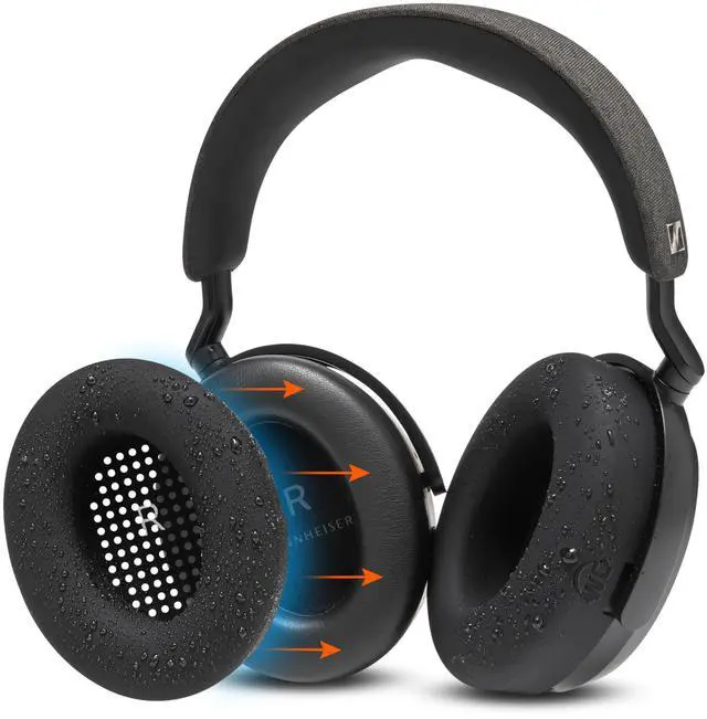 Main image of SweatZ Momentum 4 & 5 - Patented Earpad Covers for Sennheiser Momentum 4 & 5 Wireless Over Ear Headphones by Wicked Cushions | Sweatproof & Easily Washable | Black