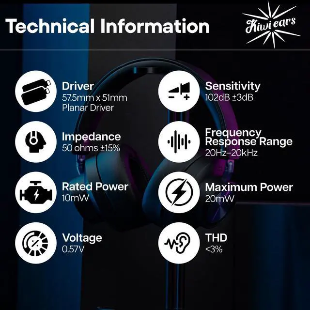 Alt view image 7 of 7 - Kiwi Ears x Z Reviews: Serene Planar Magnetic Driver Headphones | Over-Ear for Gaming, Fully Closed-Back, Passive Noise Cancelling, with Detachable Cable for DJ, Gamer, Musician