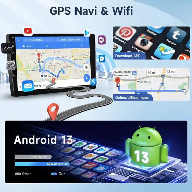 Alt view image 2 of 7 - Android Car Radio 10.1 Inch with Bluetooth, Mirror Link, Double Din Touch Screen Car Radio with GPS Navigation, WiFi, DSP FM Radio, USB, SWC with Backup Camera