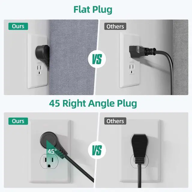 Alt view image 6 of 7 - Power Strip with 6 Universal Outlets 3 USB 3 USB C Ports, 3.1A, Overload Protection, 3000w, 110-240v, International Power Adapter for Home Office Travel Essentials, US Flat Plug, Black