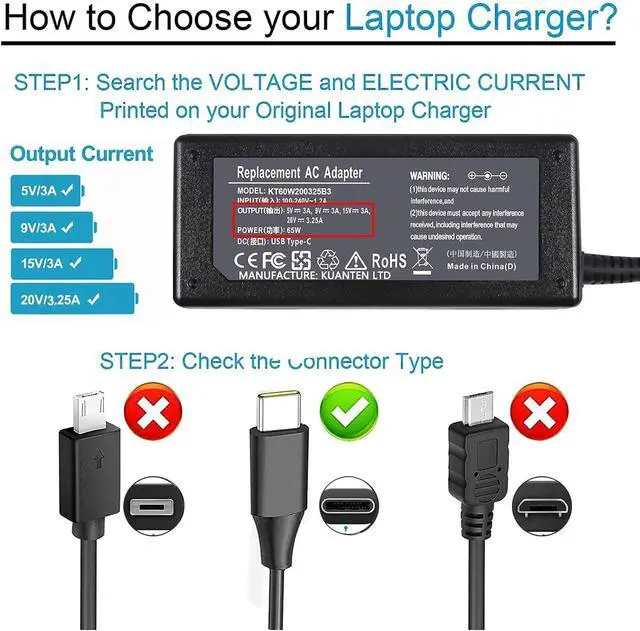 Alt view image 2 of 7 - 65W 45W USB-C Charger Fit for HP Pavilion 16t-af000, 16z-ag000, Aero Laptop 13-bg0087nr; Pavilion Plus 14-ew0047nr, 14-ey0047nr, 14t-ew000 Laptop Power Adapter Supply Cord