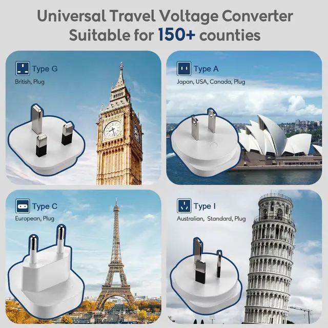 Alt view image 4 of 7 - 2500W International Travel Voltage Converter 220V to 110V for Hair Dryer | 4 Type C/G/A/I Plugs for 150+ Countries, Ideal for Europe, UK, Australia, Vacations, Business Trips and Study Abroad