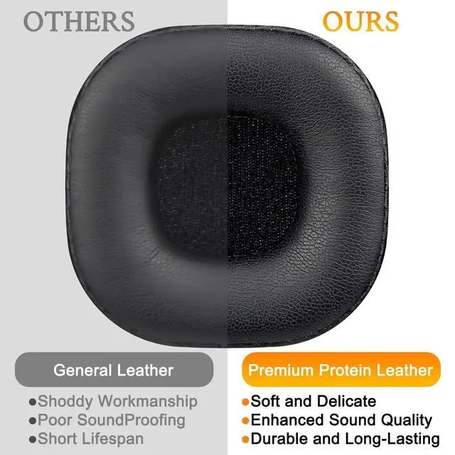 Alt view image 6 of 7 - Earpads for Marshall Major I/II/III/IV (1/2/3/4) - Black | Do Not Fit Major V Headphones
