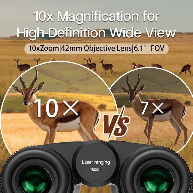 Alt view image 5 of 7 - Rangefinder Binoculars for Hunting, 10x42 HD Laser Rangefinding | 1968 Yard Long Range, 0.15s Fast Ranging, IP65 Waterproof, ±0.5m Accuracy, Compact Design for Hiking, Golf, Outdoor Adventure