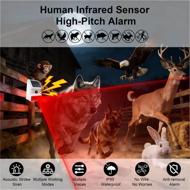 Alt view image 3 of 7 - Solar Motion Sensor Alarm Outdoor Infrared Sound & Light Alarm, 100 dB Siren Sound Alert 14 Sounds, Red Flashing Warning Strobe Security Light for Outdoor/Indoor Villa Yard Barn Farm Garden