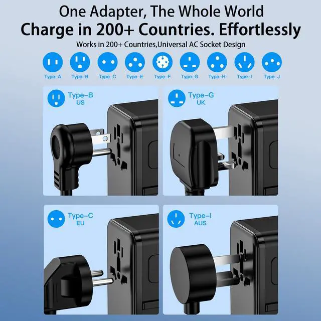 Alt view image 5 of 7 - 100W GaN Universal Travel Adapter - 6-in-1 International Plug Adapter Wall Charger for 200+ Countries, Built-in USB-C Cable Multi Port Fast Charging Worldwide - US/EU/UK/AUS