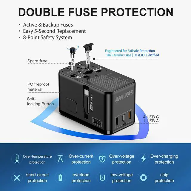 Alt view image 7 of 7 - 100W GaN Universal Travel Adapter - 6-in-1 International Plug Adapter Wall Charger for 200+ Countries, Built-in USB-C Cable Multi Port Fast Charging Worldwide - US/EU/UK/AUS