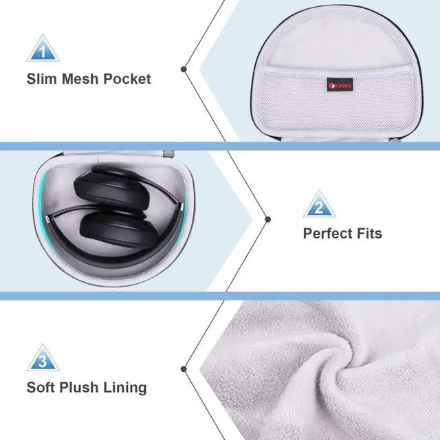 Alt view image 3 of 6 - Headphone Case Compatible with Beats Studio Pro/Solo 4 / Studio 3 / Solo 3 / Picun B8 / BERIBES/JLab JBuds Lux ANC Wireless Bluetooth Noise Cancelling HeadphonesOuter Black+Inner Grey