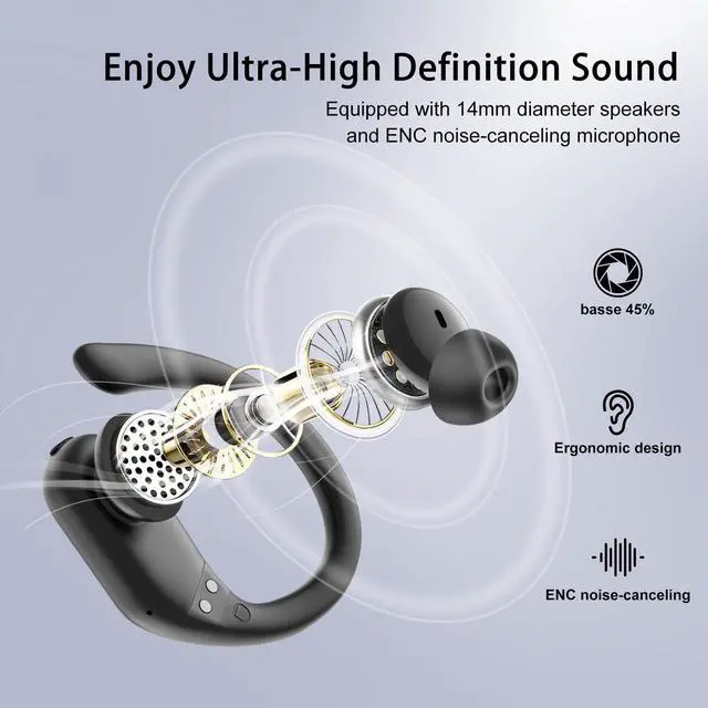 Alt view image 5 of 7 - Wireless Earbuds, Sports Bluetooth 5.4 Headphones, Digital Display, Bass Sound 60Hrs Playtime, Over-Ear Hook with Mic, Fast Charging Digital Display IPX7 Waterproof Earphones for Running/Sports
