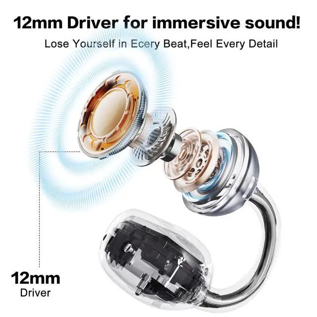 Alt view image 4 of 6 - S26 Wireless Clip on Earbuds, Open Ear Wireless Bluetooth 5.4 Headphones with Mic, IPX5 Waterproof, 35Hr Play time, Light Weight -Purple