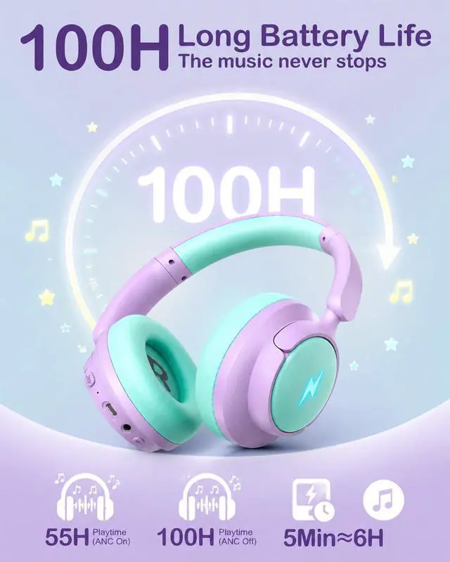 Alt view image 6 of 7 - Active Noise Cancelling Wireless Kids Headphones, Kids Bluetooth 6.0 Headphones, Safe Volume 94dBA Headphones for Kids, 100H Playtime, Type C Fast Charging, LED for iPad, School, Travel