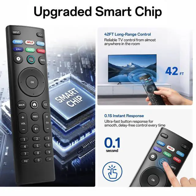 Alt view image 4 of 7 - Replacement for VIZIO Smart TV Remote, Compatible with All VIZIO Smart TVs | Replacement for XRT136 XRT140 XRT260 XRT270, No Setup Needed, No Programming Required