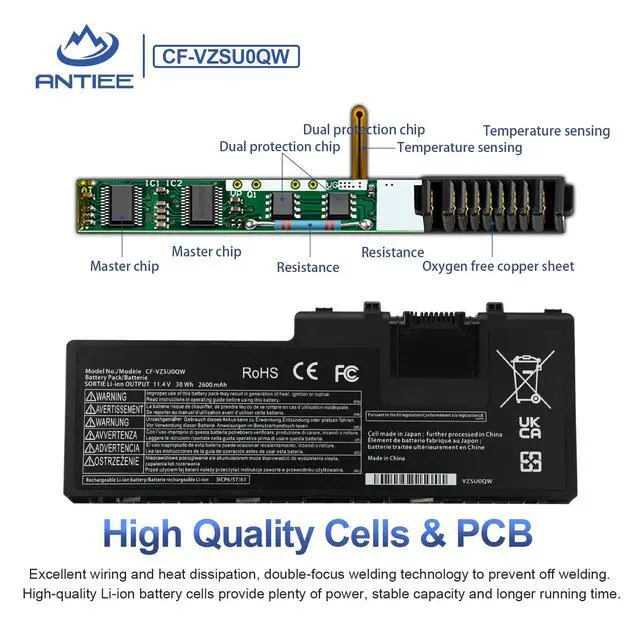 Alt view image 4 of 7 - CF-VZSU0QW Battery for Panasonic ToughBook CF-20/Toughpad FZ-A2 Mk1 Tablet | 30Wh Replacement for CF-20A0205NG CF-20A0205TD FZ-A2A203CA3 CF-VZSU0QJS CF-VZSU0QK CF-VZSU0QR 11.4V 2600mAh