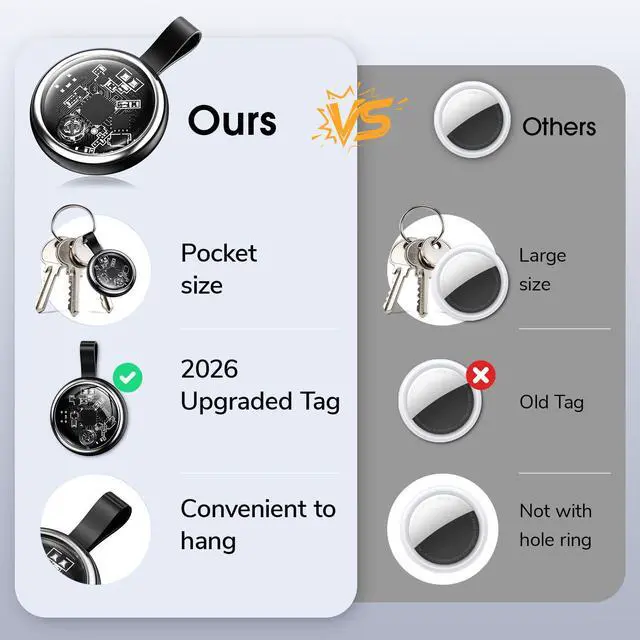 Alt view image 3 of 6 - 2026 New Air Tracker Tags-4 Pack Compatible with Apple Find My (iOS Only), Bluetooth Tracker Smart Tag Waterproof Key Finder Item Locator for Keys, Wallet, Luggage, Pet