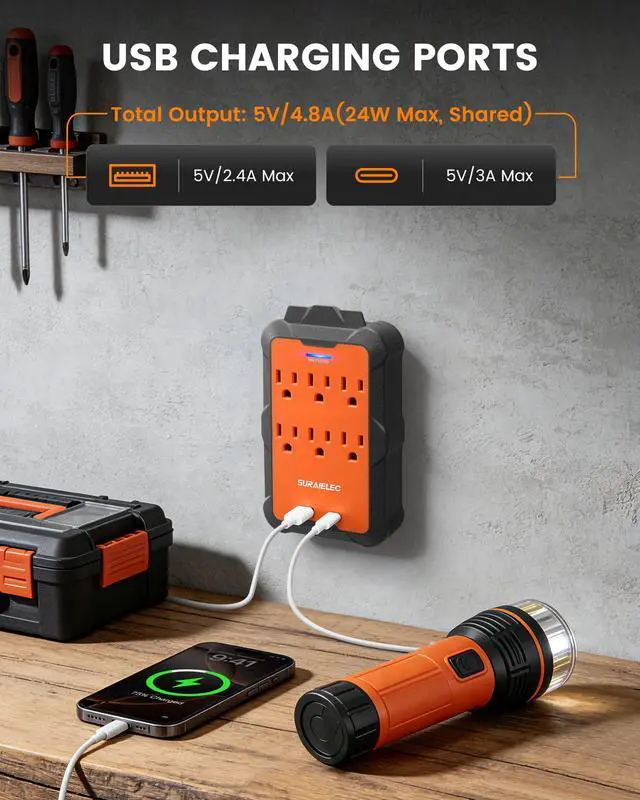 Alt view image 4 of 7 - Multi Plug Wall Outlet Extender, 6 AC Outlets with USB-A & USB-C | Overmolded Rubber Housing, 980J Surge Protection, Heavy Duty for Workshop, Garage, ETL Listed