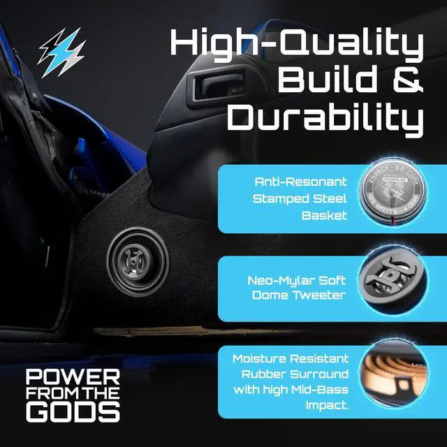 Alt view image 3 of 7 - Zeus ZS35CX 3.5 Inch 2 Way 125W Car Audio Coaxial Speakers with Mylar Dome Tweeter and Alpha Cellulose Poly Woofers, Pair