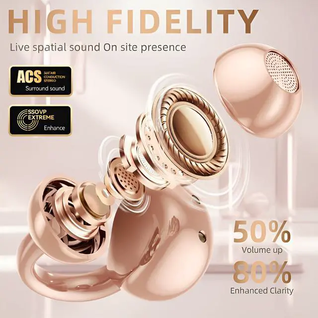 Alt view image 6 of 7 - Clip On Earbuds Jewelry, Open Ear Headphones Wireless Bluetooth Earring Clip-On Headphones, Fit Ears Cuff Headphones for Women, Jewelry Earring Earbuds for Work, Run & Sleep