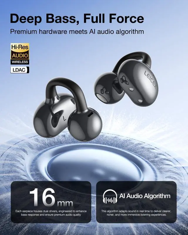 Alt view image 4 of 7 - Open Ear Clip-On Earbuds, Lightweight Portable Wireless Headphones, Comfortable Wear with 40H Long Playtime(Black)