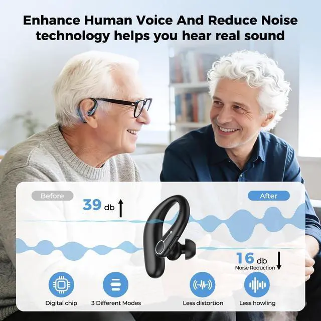 Alt view image 2 of 7 - VOULAO Open-Ear Bluetooth Headphones, Personal Sound Amplification Earbuds with Noise Cancellation, 5-Level Volume Control, IPX4 Waterproof, Anti-Fall Ear Hooks for Clearer Listening & Daily Use