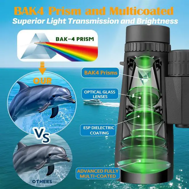 Alt view image 7 of 7 - 10x42 HD Binoculars for Adults, BAK4 Prism Waterproof Lightweight Binoculars with Low Light Vision for Bird Watching, Hunting, Hiking, Travel, Cruise